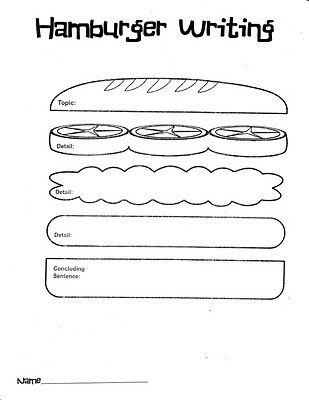 Hamburger Paragraph Writing