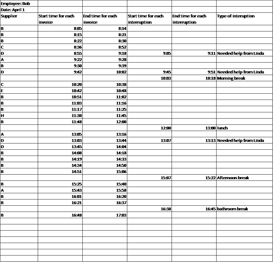 Information Gathering Worksheet