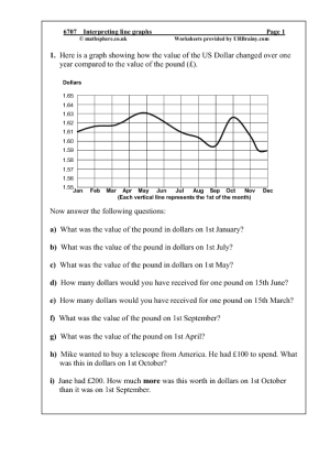 Interpreting Line Graphs Worksheet