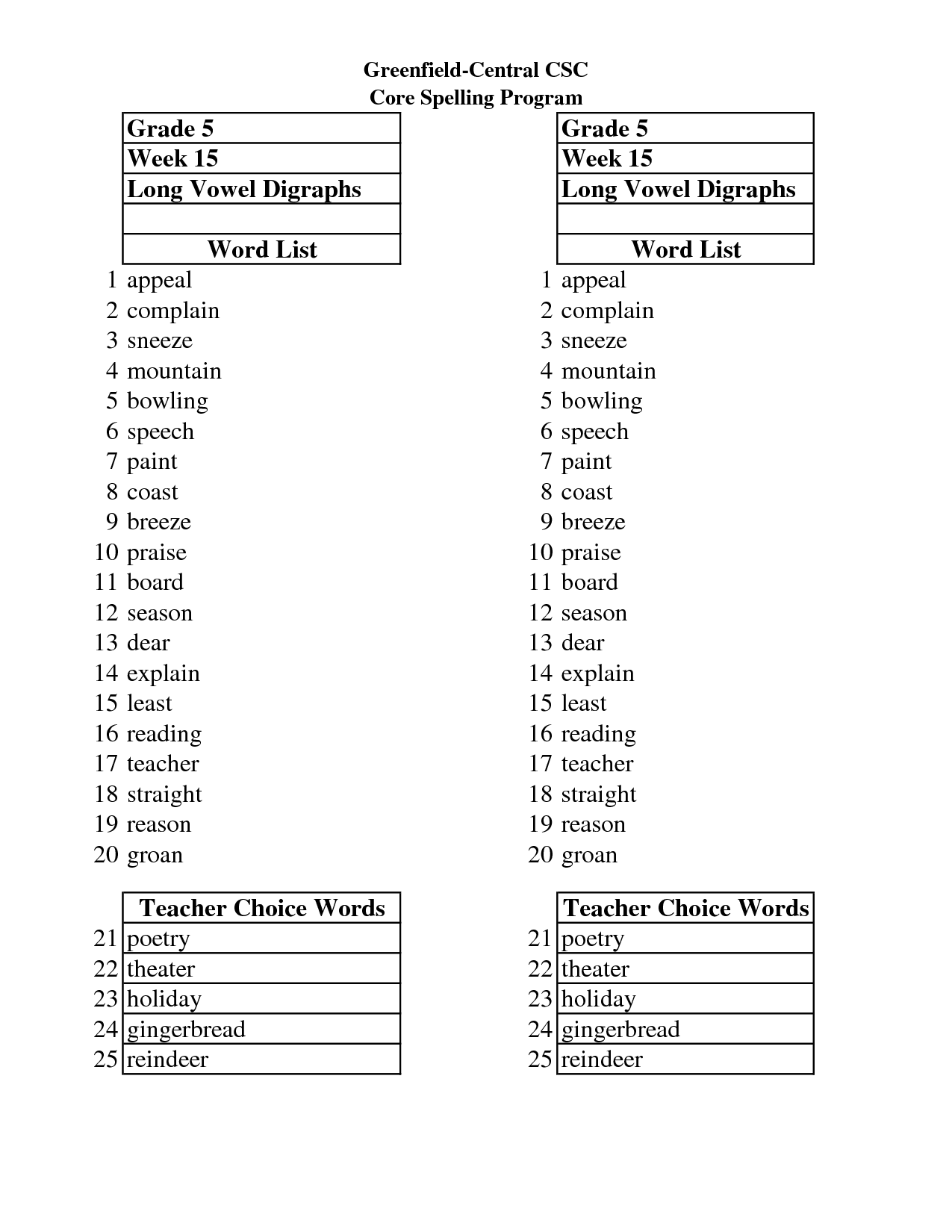 Long Vowel Digraphs Word List