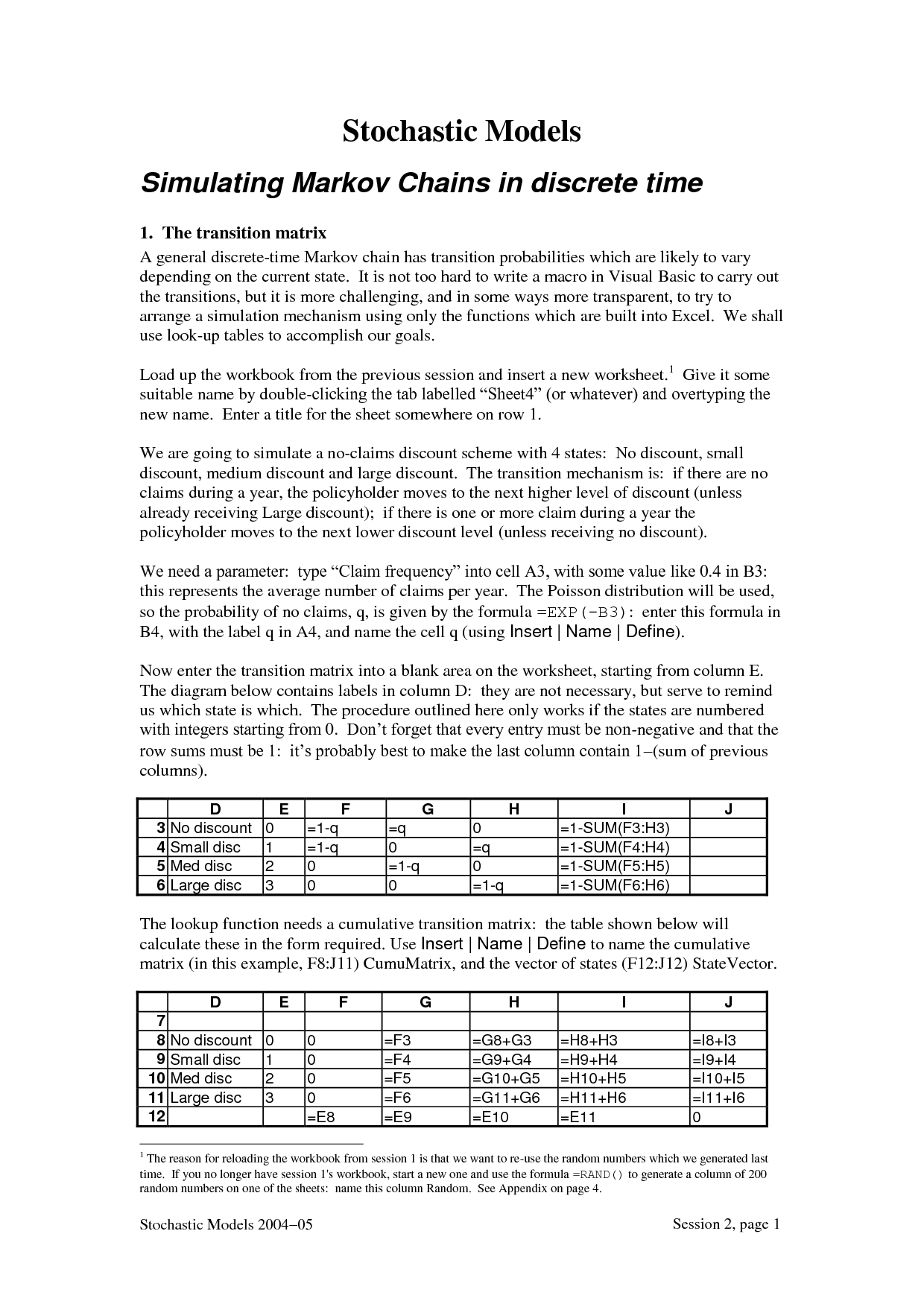 Markov Chain Transition Matrix