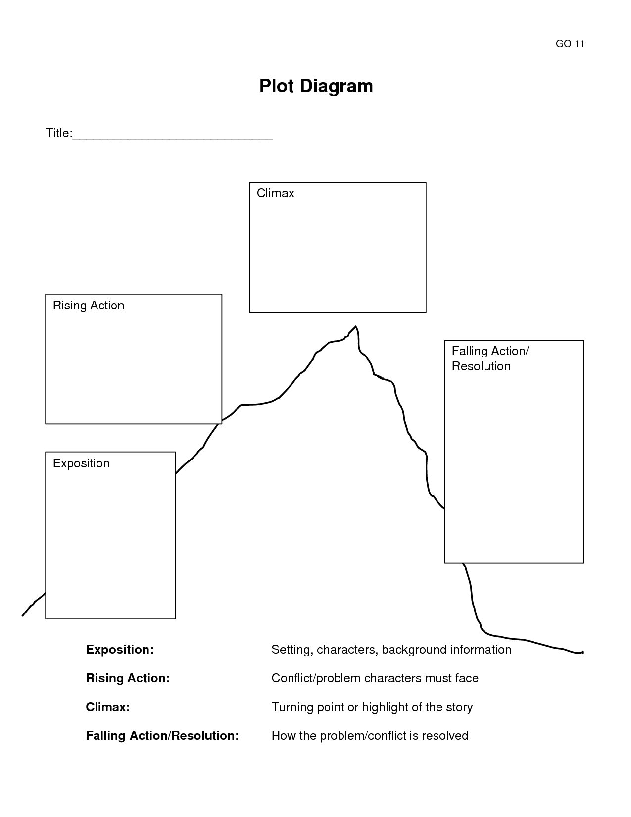 Plot Diagram Graphic Organizer Worksheet