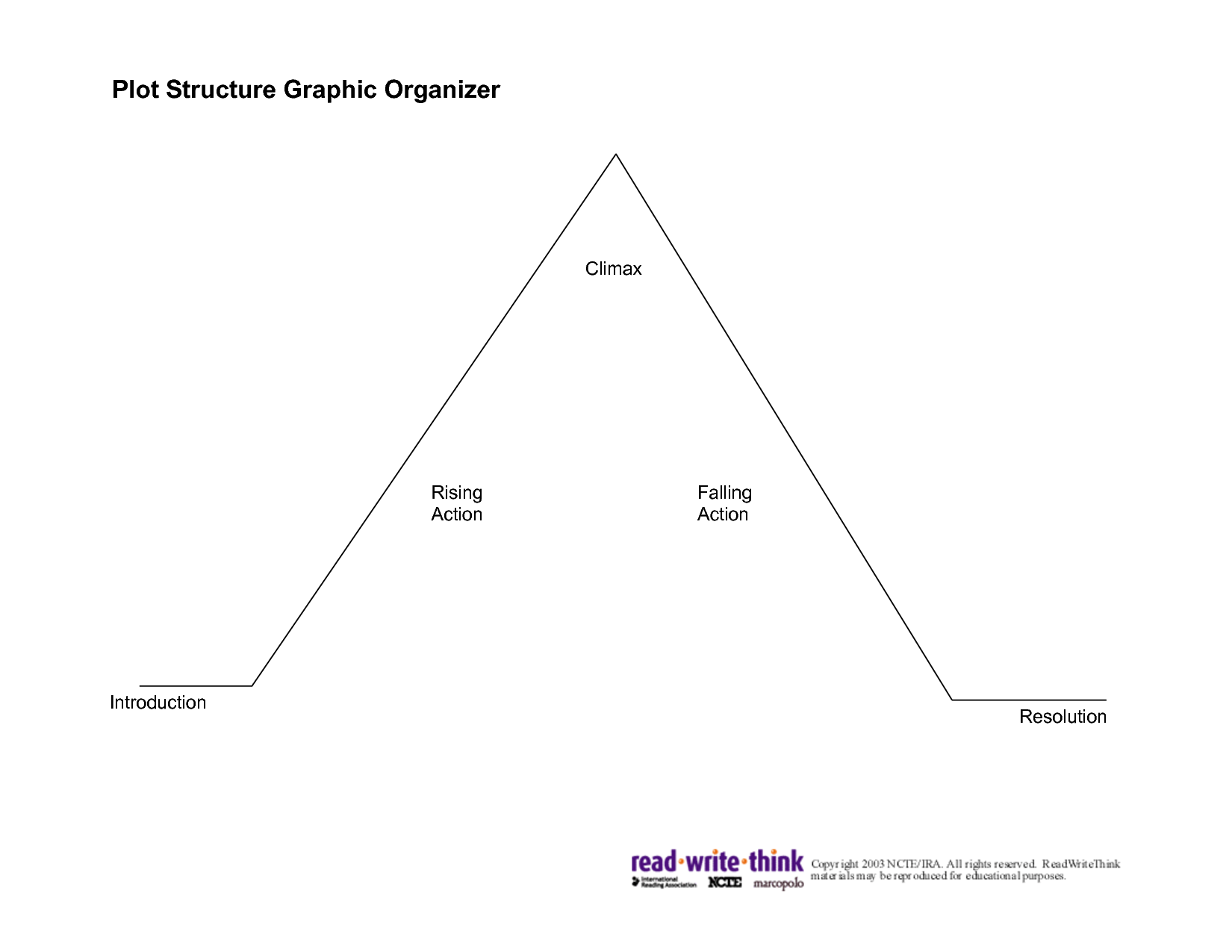 Plot Rising Action Graphic Organizer