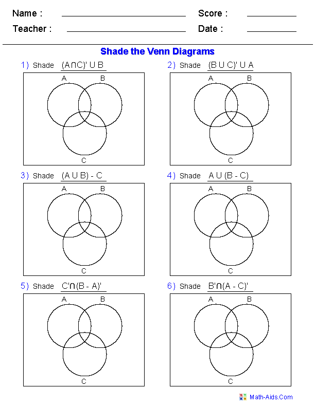 Shading Venn Diagrams Worksheet