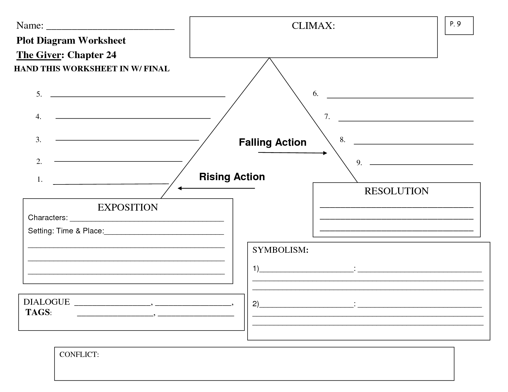 Story Plot Diagram Template