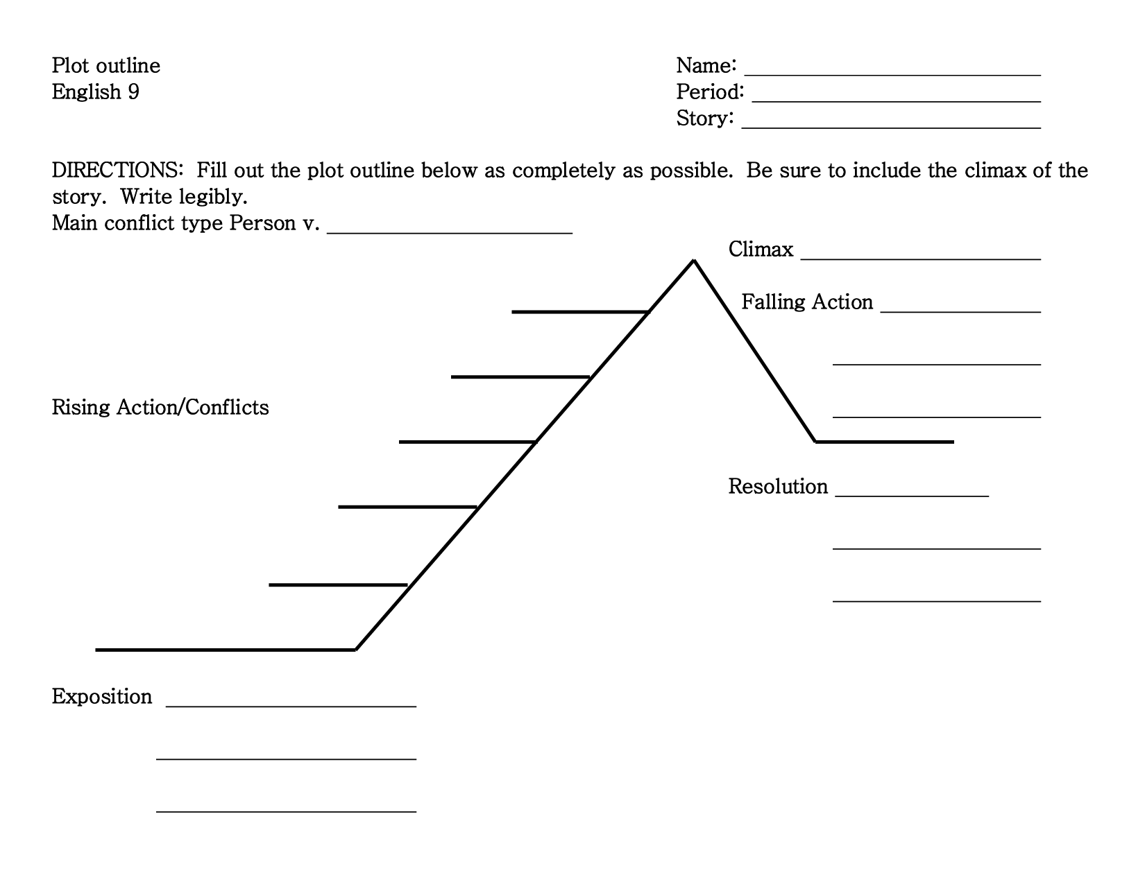 Story Plot Outline Template