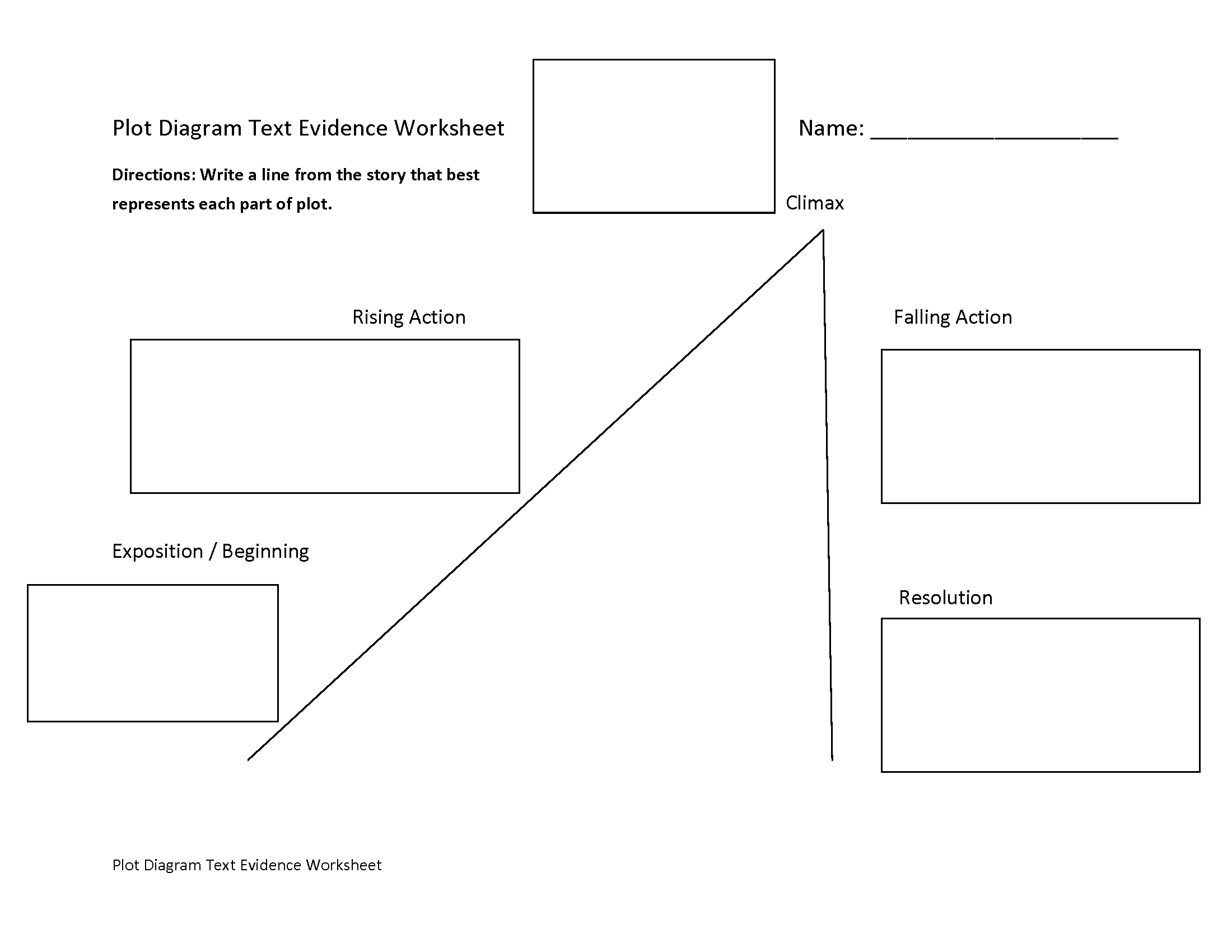 Text Evidence Worksheet Plot Diagram