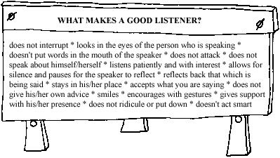 Active Listening Skills