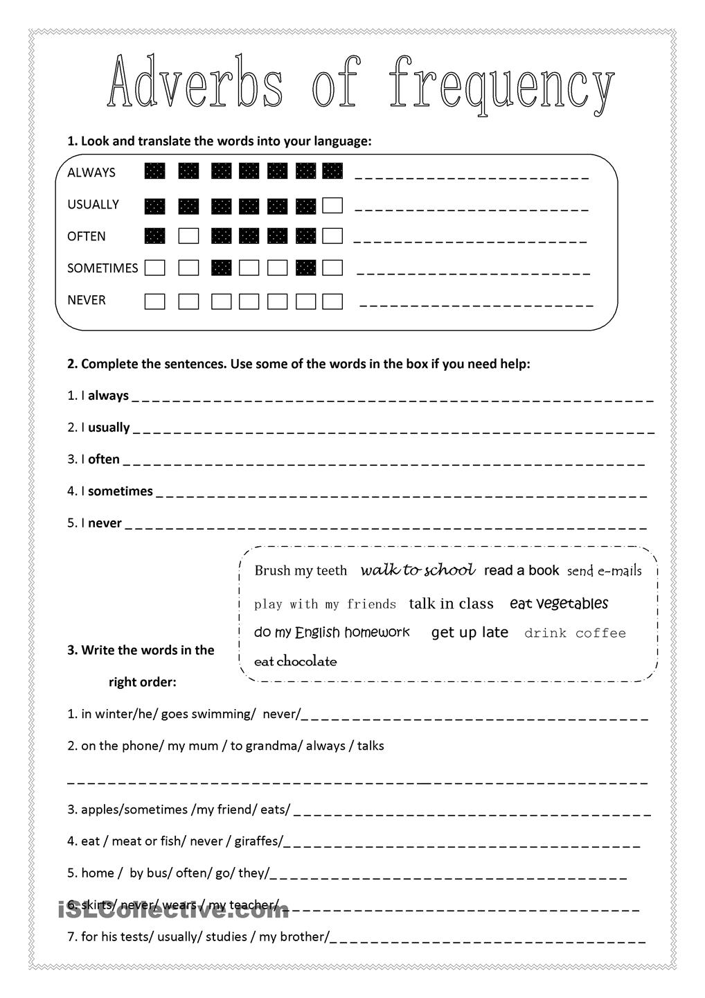 Adverbs Of Frequency Worksheet For Grade 3