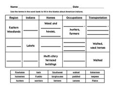 American Indian Worksheets for 2nd Grade