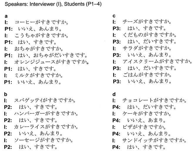 Listening Activity Worksheet