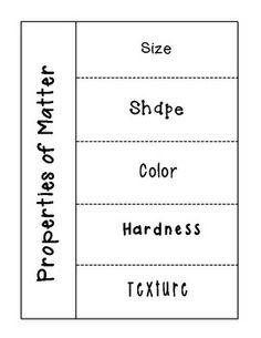 Properties of Matter Foldable