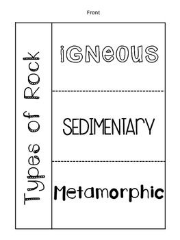 Three Types of Rocks Foldable