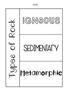 Types of Sedimentary Rocks Worksheet