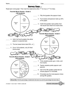 Circle Graph Percent Worksheet