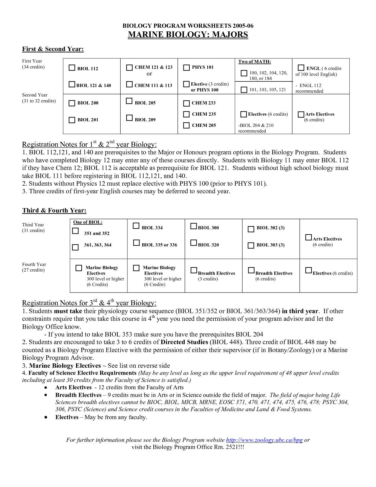 Marine Biology Worksheets High School