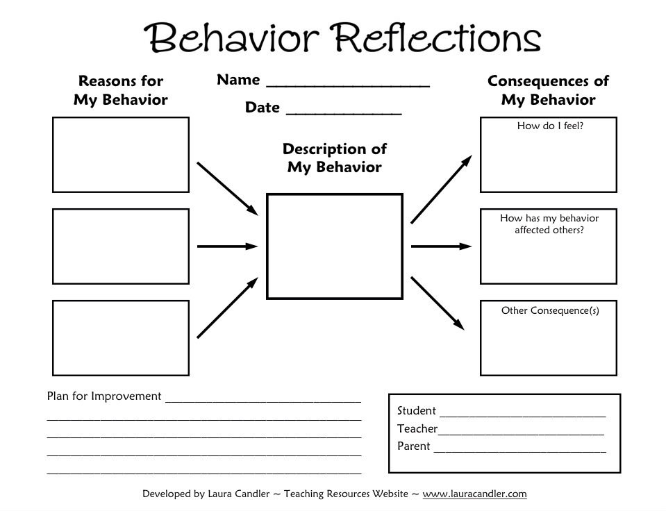 Student Behavior Reflection Worksheets