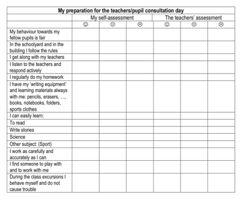 Student Evaluation Form Template