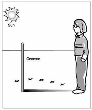 Sun and Shadows Worksheets