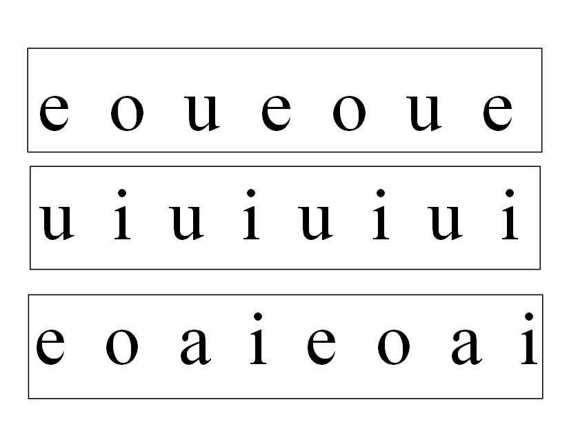 Example of Short Vowel Words