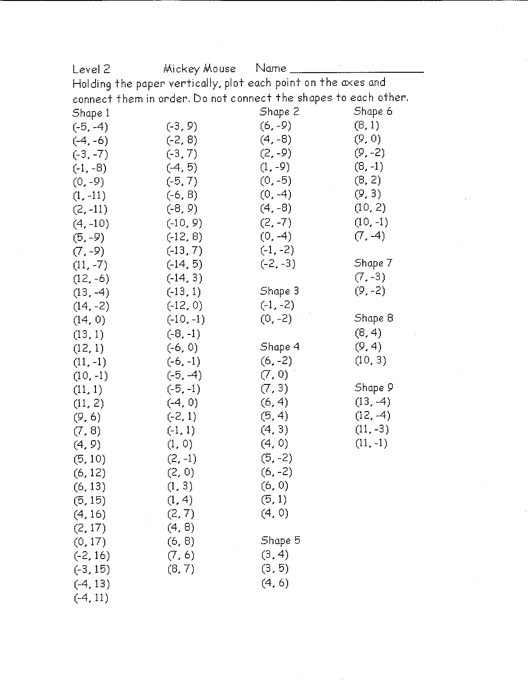 8 Coordinate Plane Drawings Worksheets Worksheeto