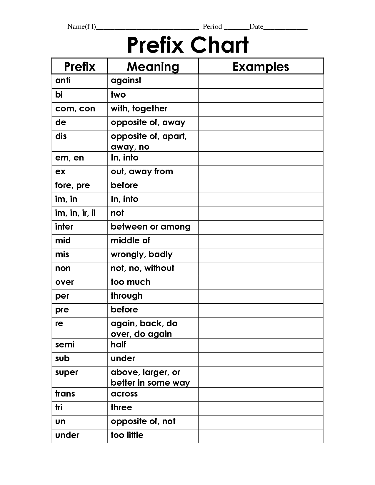 Printable Prefix And Suffix Chart