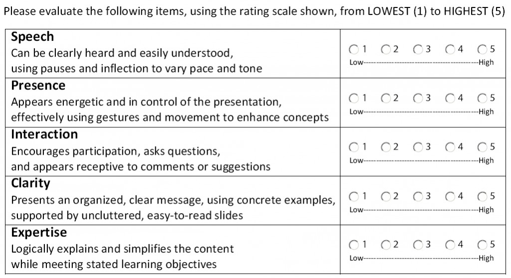 Presentation Evaluation Tool