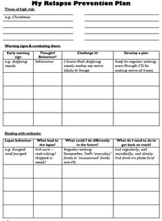 Relapse Prevention Plan Worksheets