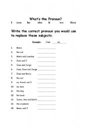 Spanish Subject Pronoun Practice Worksheets