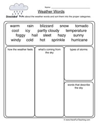 Weather Words Worksheet