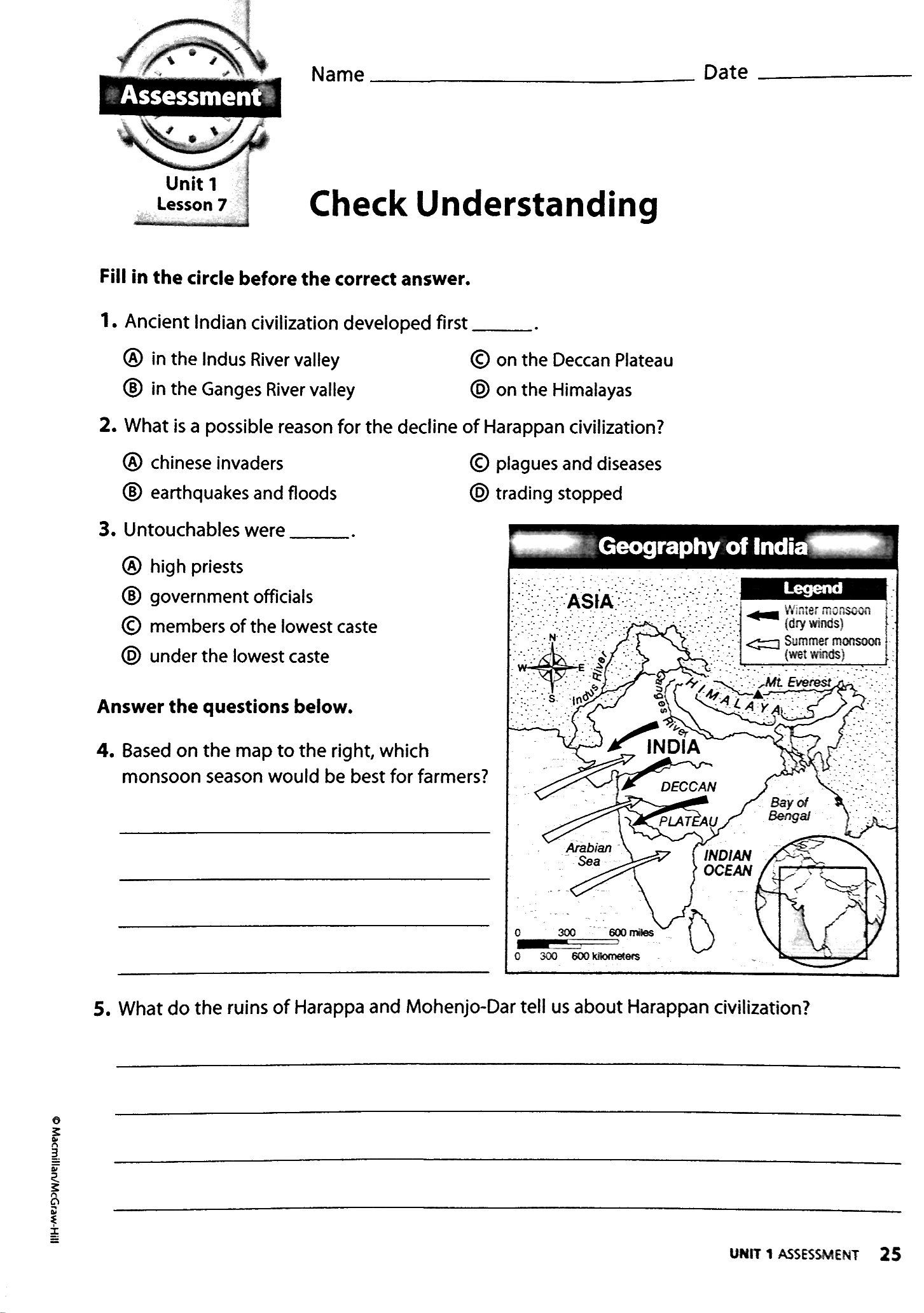 Classes of Ancient India Social Studies