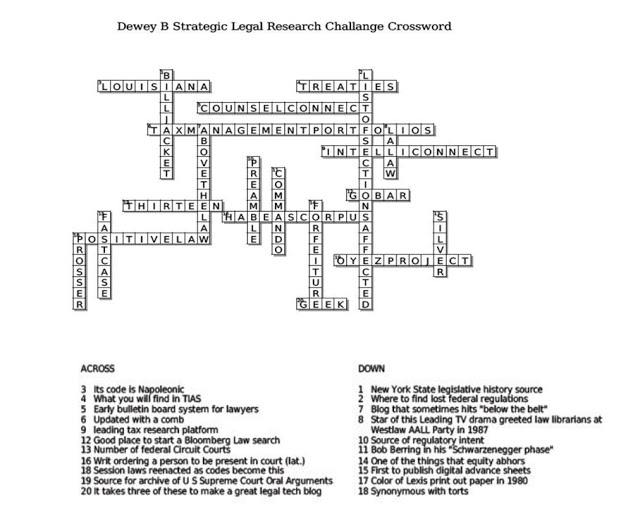 Crossword Puzzle Answer Key