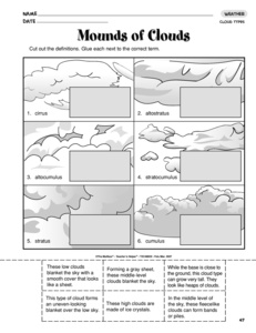 Different Types of Clouds Worksheets