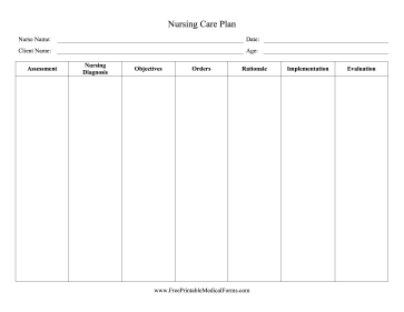 Printable Blank Nursing Care Plan