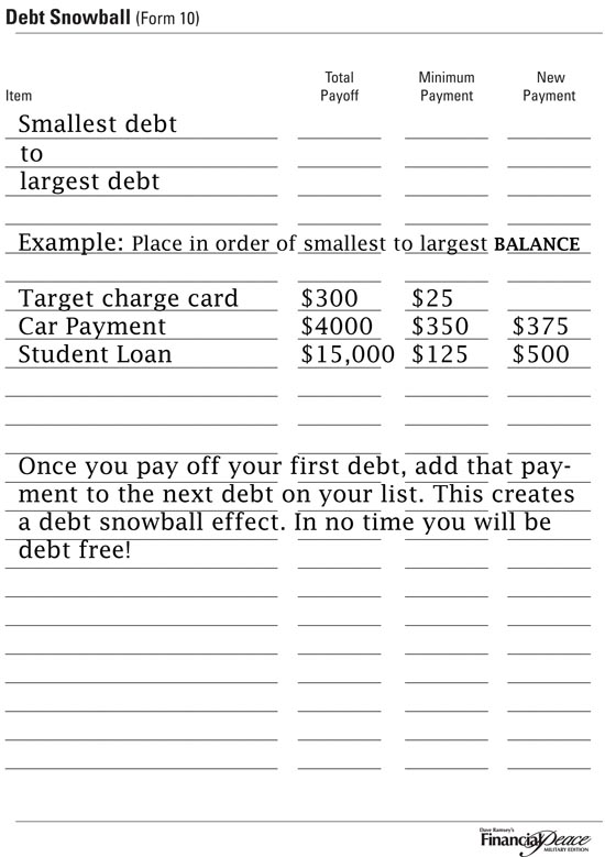 Dave Ramsey Debt Snowball Worksheet