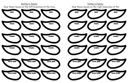 Leaf Template Family Tree