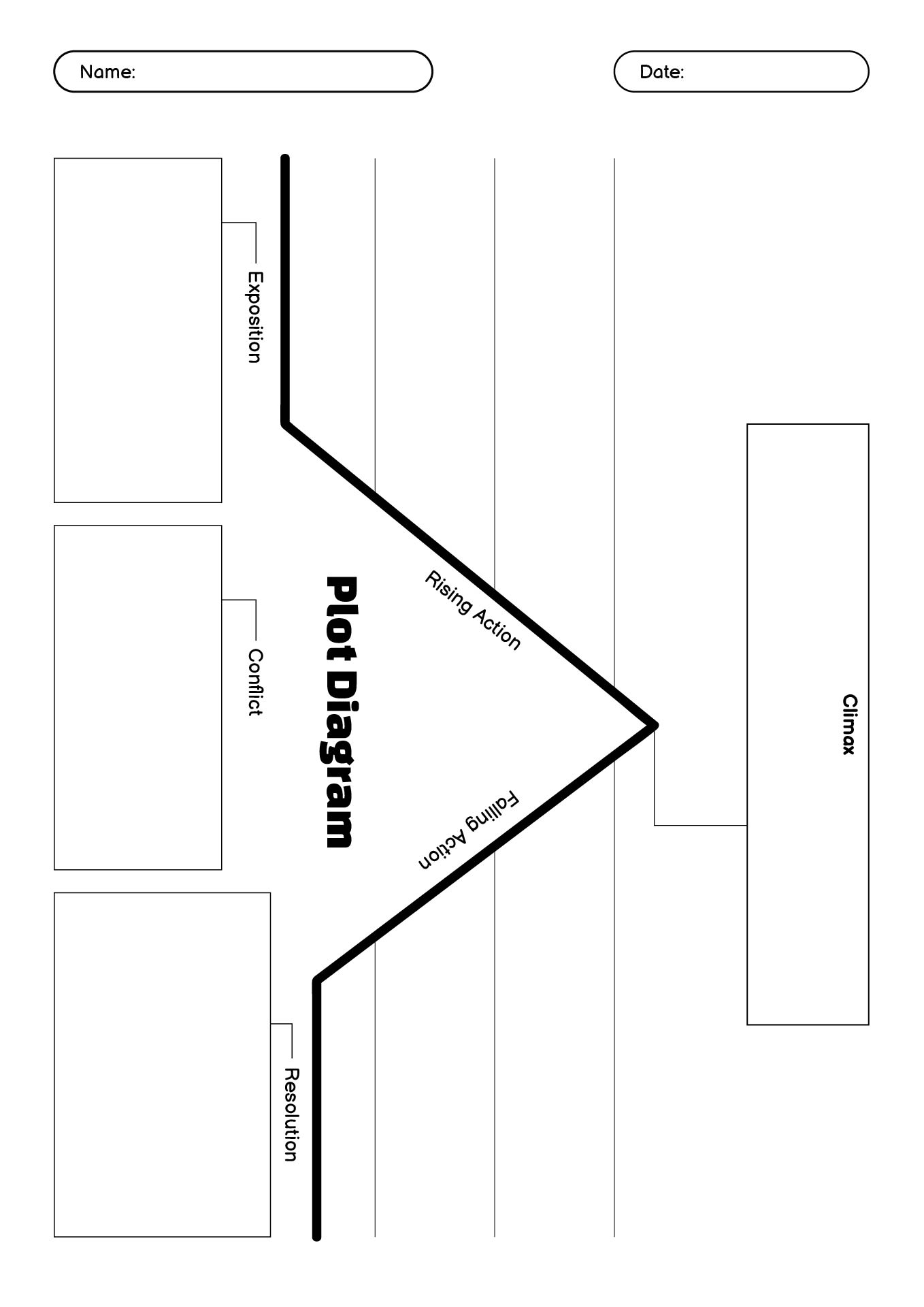 Plot Diagram Worksheets