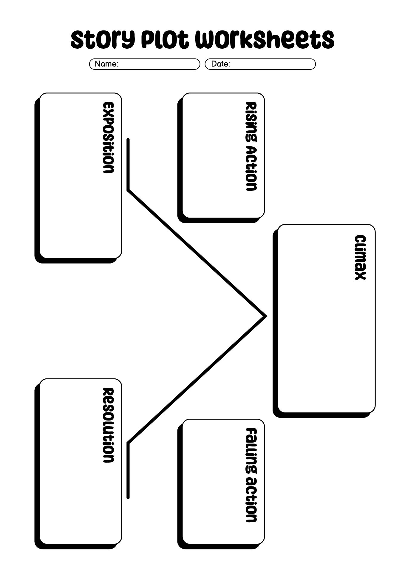 Plot Structure Diagram Template