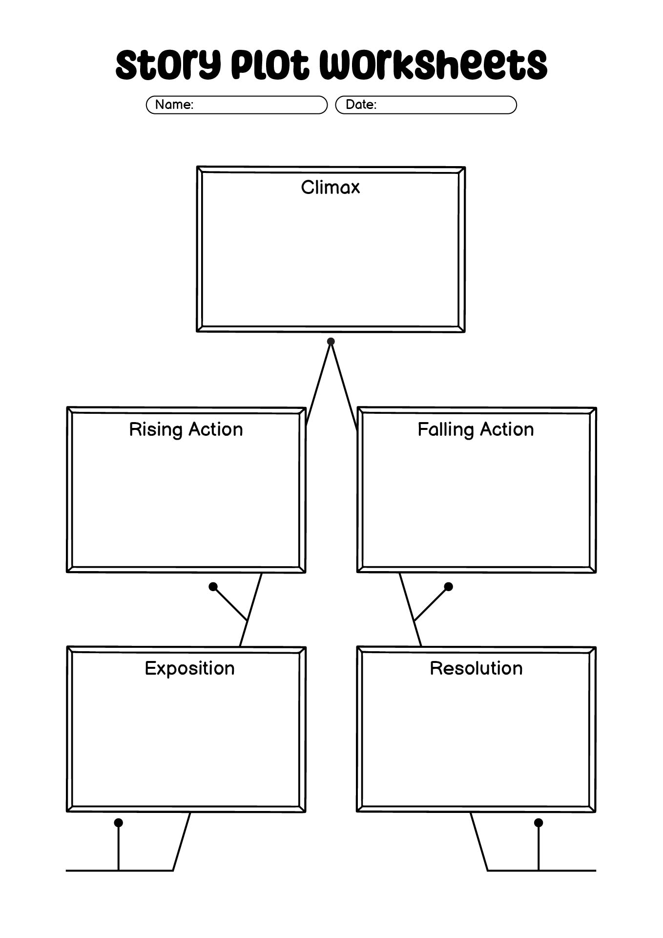 Plot Structure Diagram Template