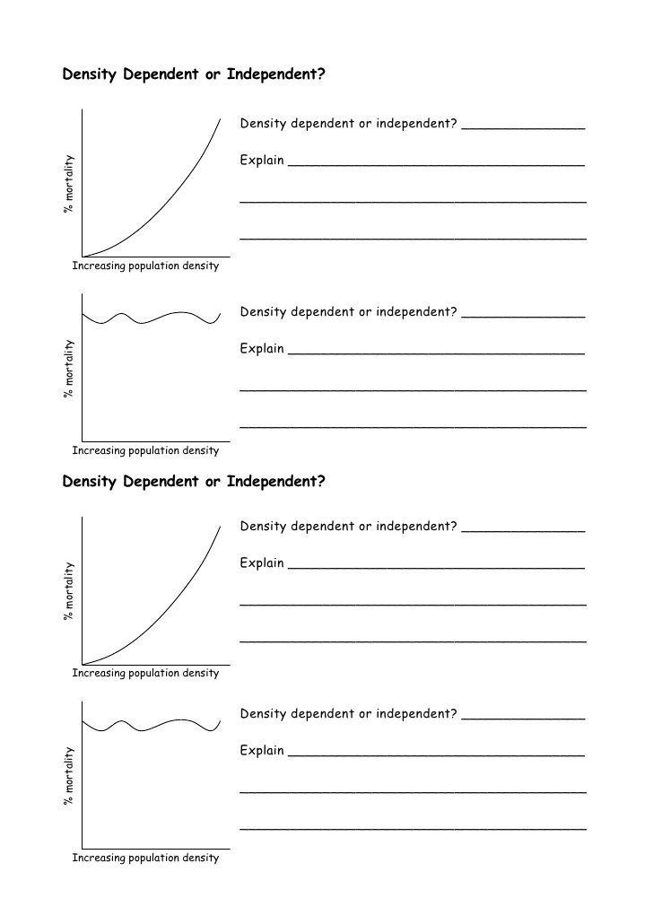 9 Human Population Graph Worksheet Worksheeto