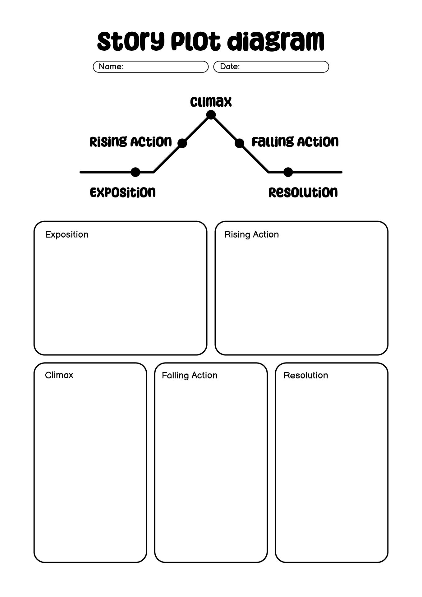 Rising Action Story Map