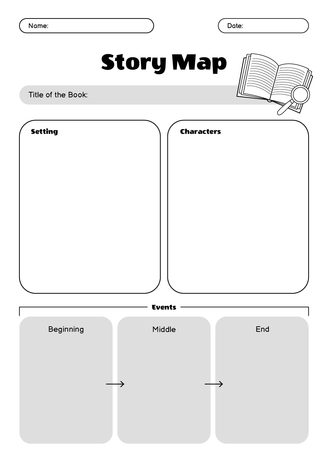 Story Maps for Reading Comprehension