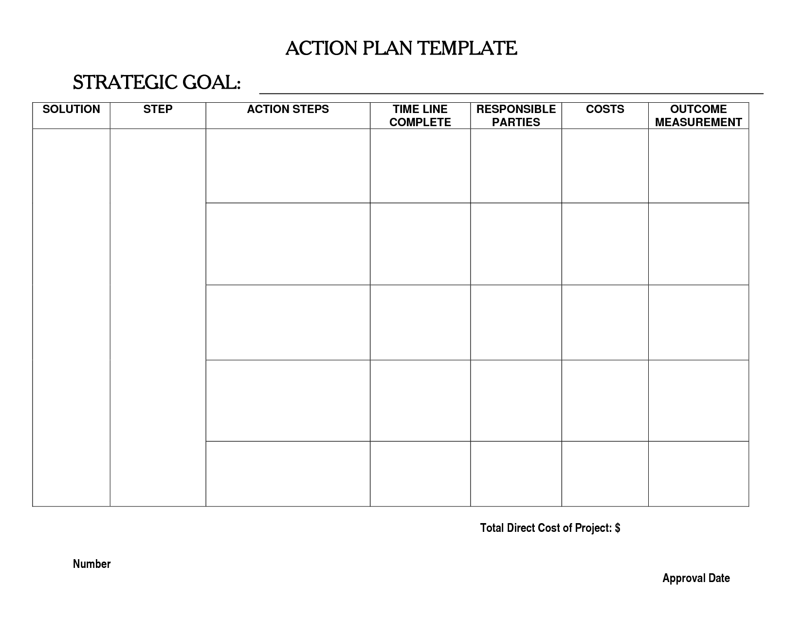 Strategic Planning Action Plan Template