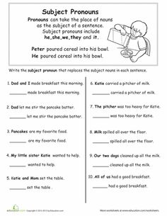 Subject Pronouns Worksheet Grade 1