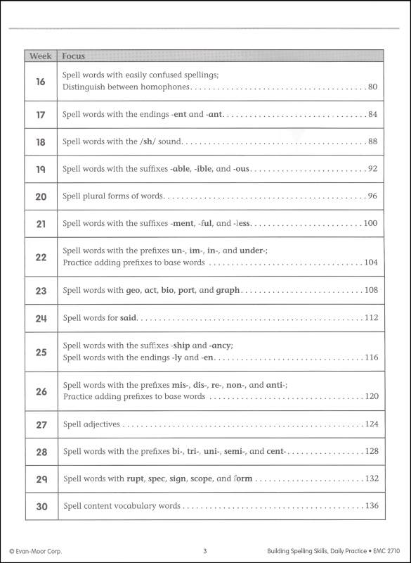 Building Spelling Skills Grade 6 Worksheets