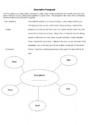 Descriptive Paragraph Worksheet