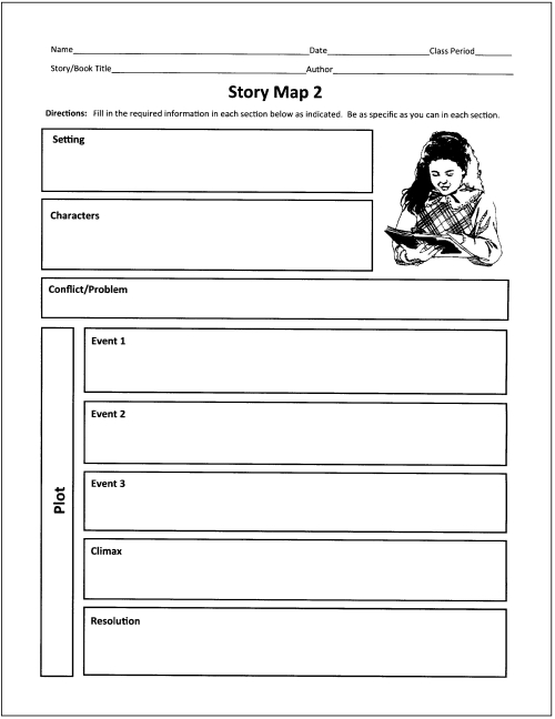 Free Story Map Graphic Organizer