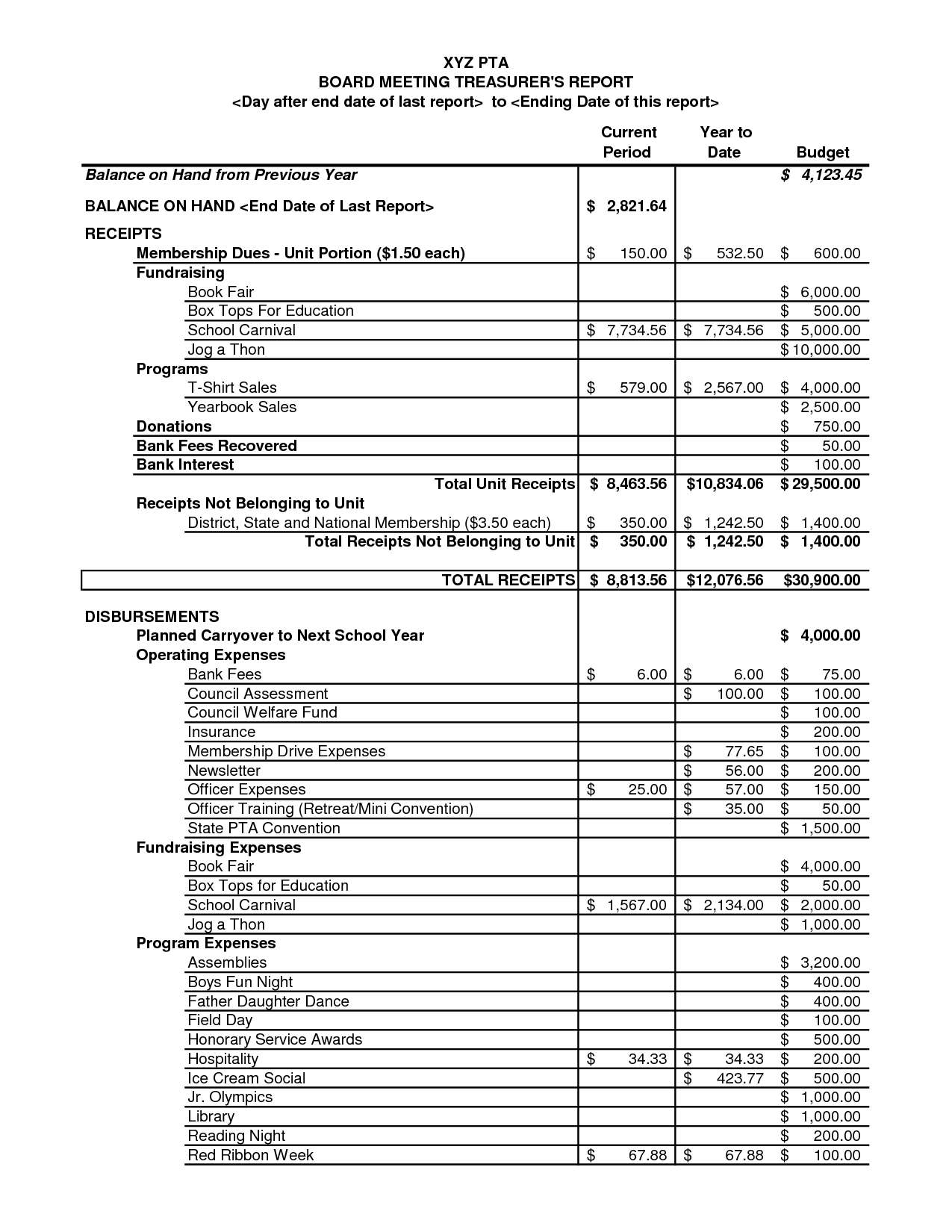 18 Best Images of Event Budget Worksheet - Non-Profit Budget Worksheet ...