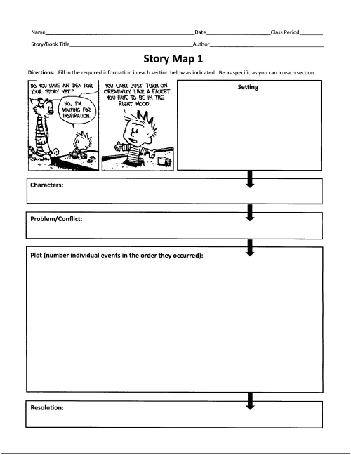 Story Map Graphic Organizer Worksheet