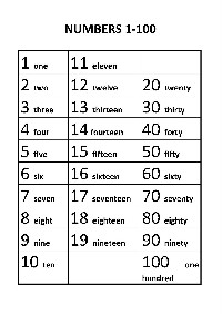 15 Best Images of ROOT-WORDS Worksheet Printable - Prefixes and ...